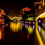 Peter Gilberg - China Nightlights